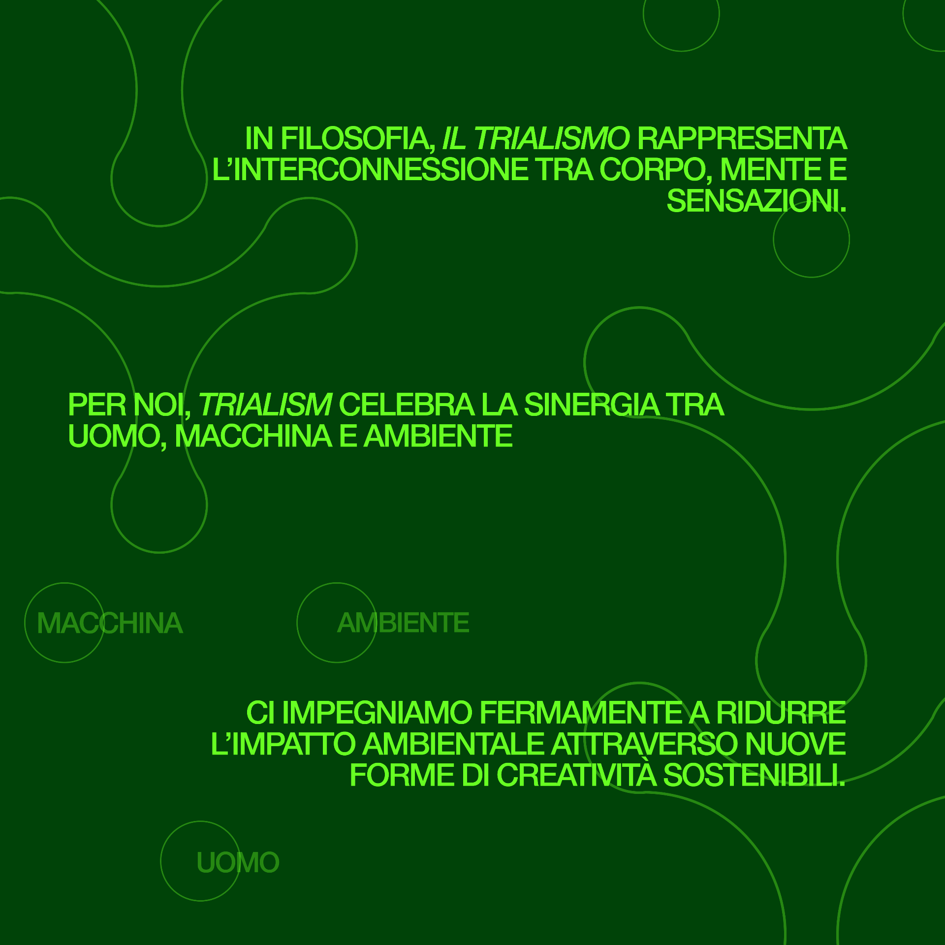 Manifesto: corpo, mente, sensazioni